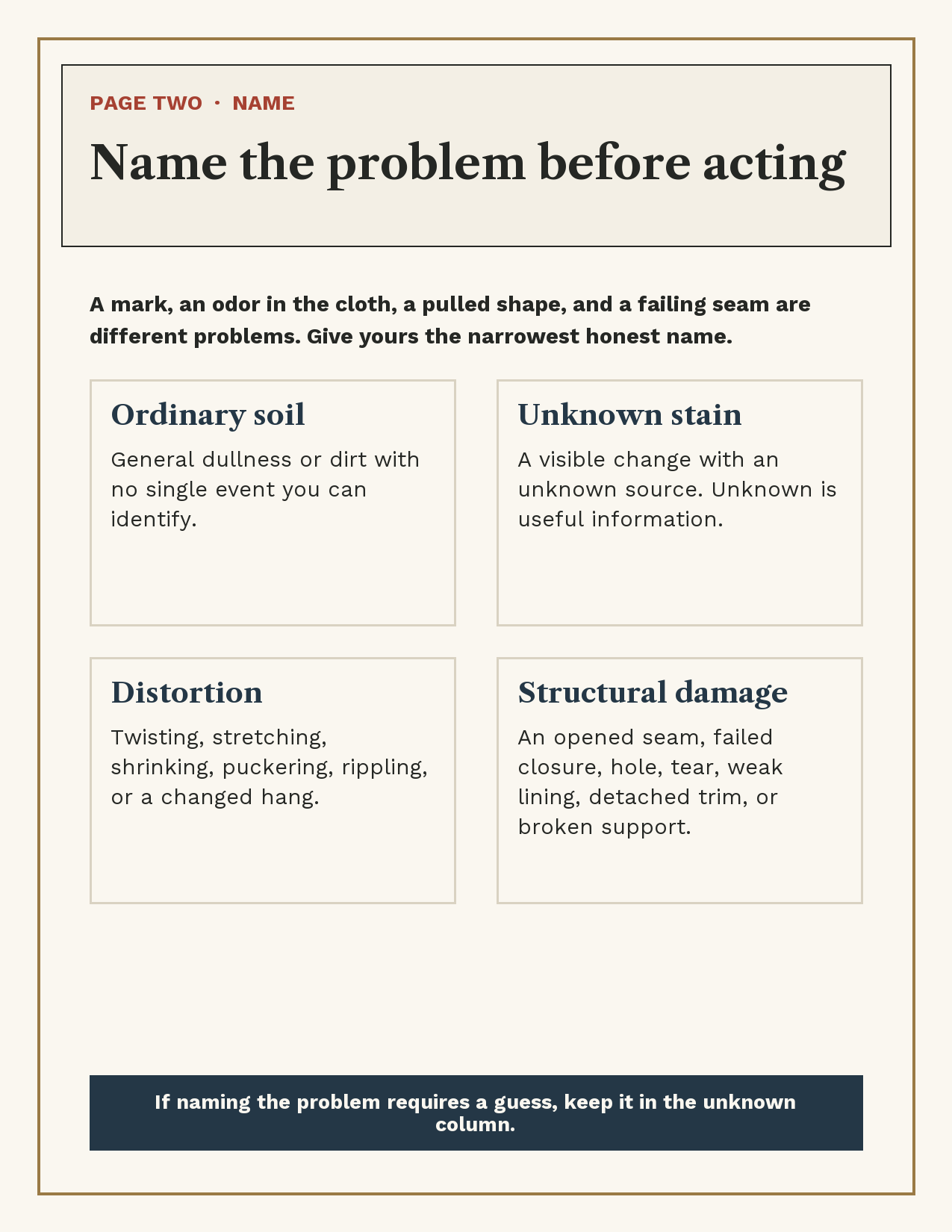Page two preview: name the problem before acting